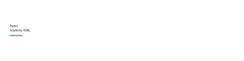 Padel Academy ASBL logo